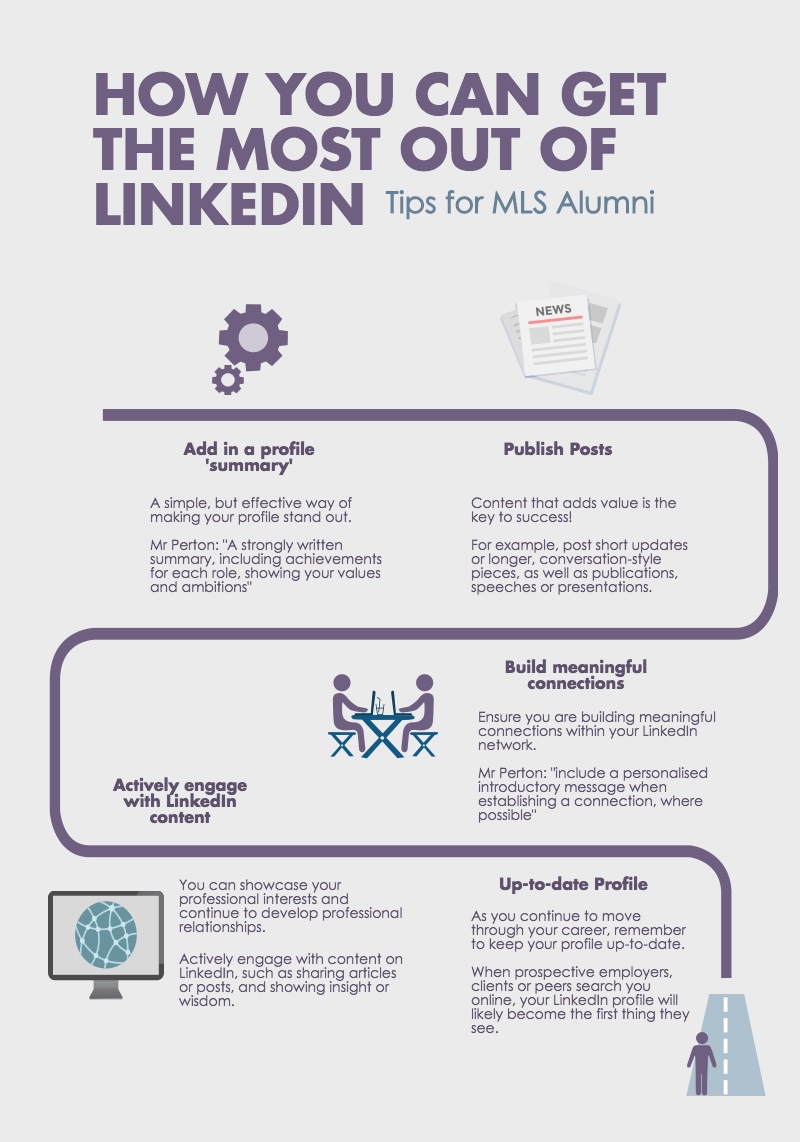 How to get the most out of LinkedIn